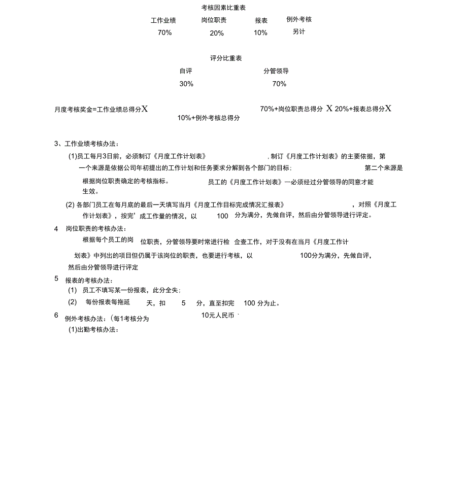 中小型企业绩效考核方案_第4页