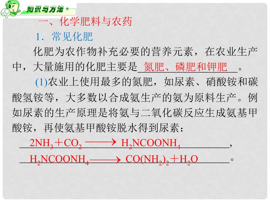 浙江省高三化学 第10单元44讲 为现代农业技术添翼从污染防治到绿色化学复习课件_第2页