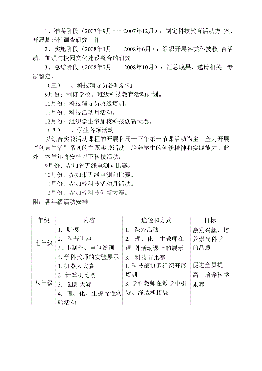 教师科技教育方案_第4页