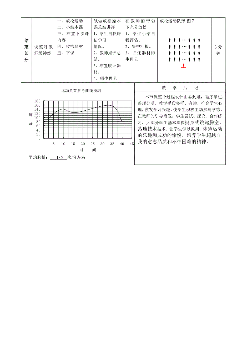 江门市新会第四中学体育课公开课教案.doc_第3页