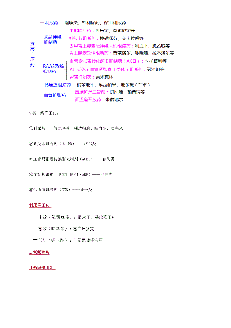 高血压用药_第3页