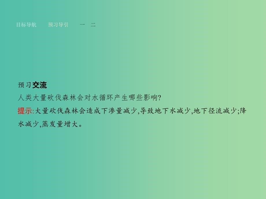 高中地理 2.4 水循环和洋流课件 湘教版必修1.ppt_第5页