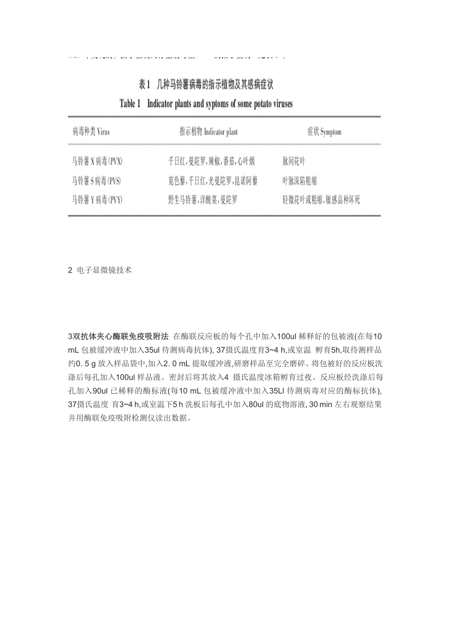 马铃薯花叶病 (2)_第3页