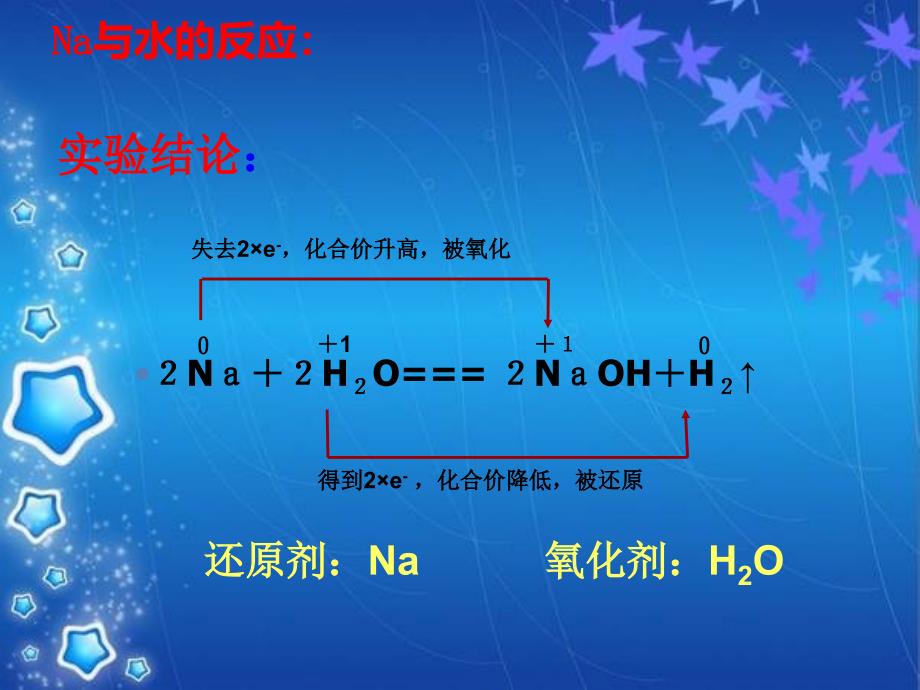 钠与水反应课件_第4页