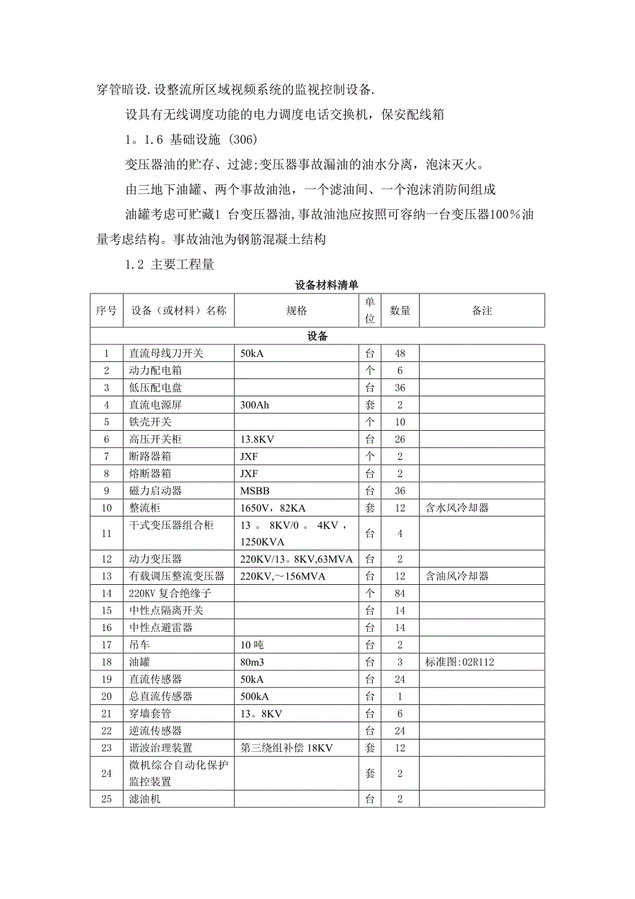 电解铝厂变电所电气安装施工组织设计.doc_第4页