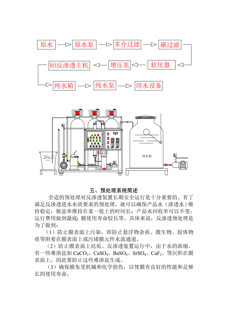 反渗透纯水机说明书_第3页