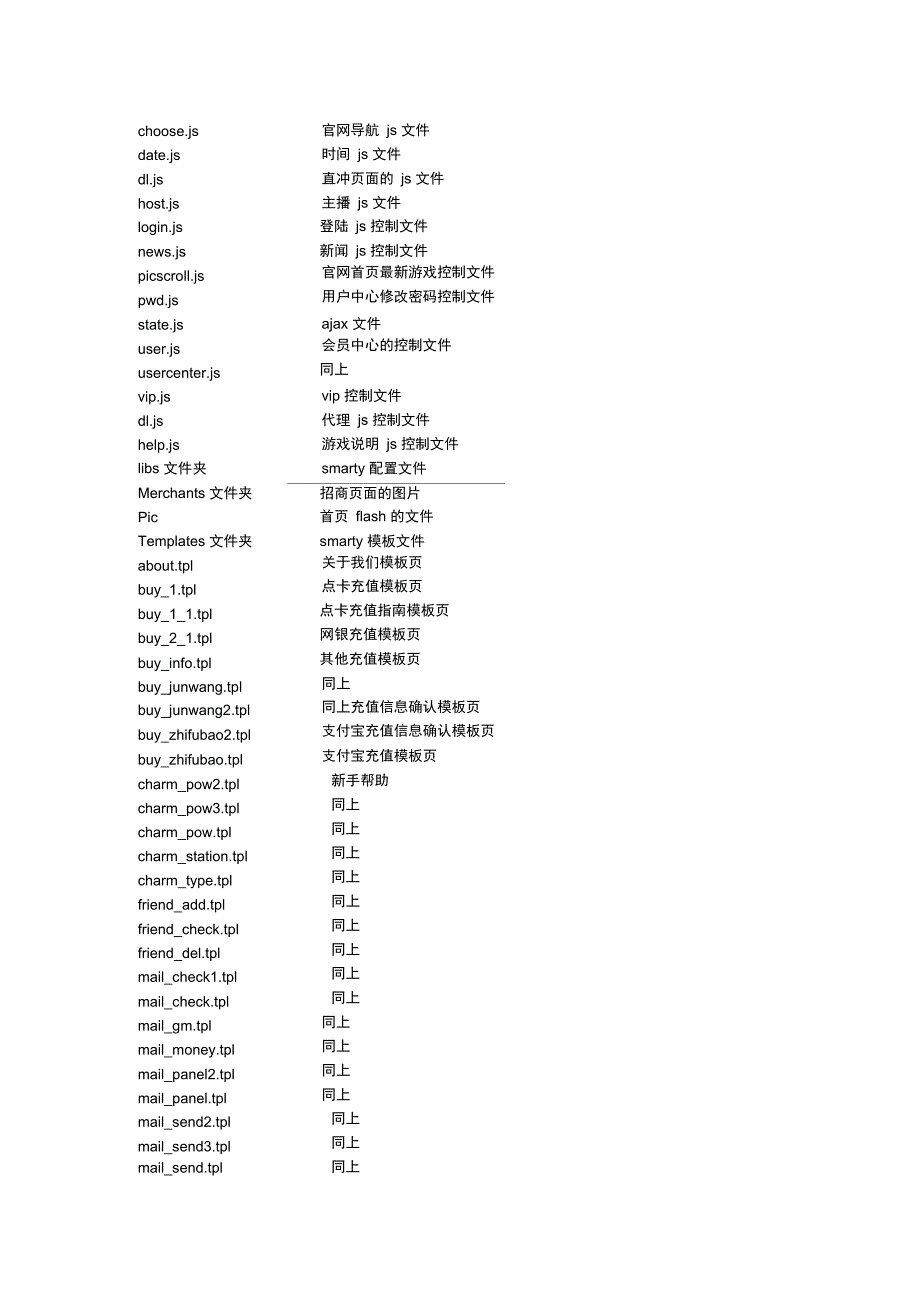 操作说明培训文档._第4页