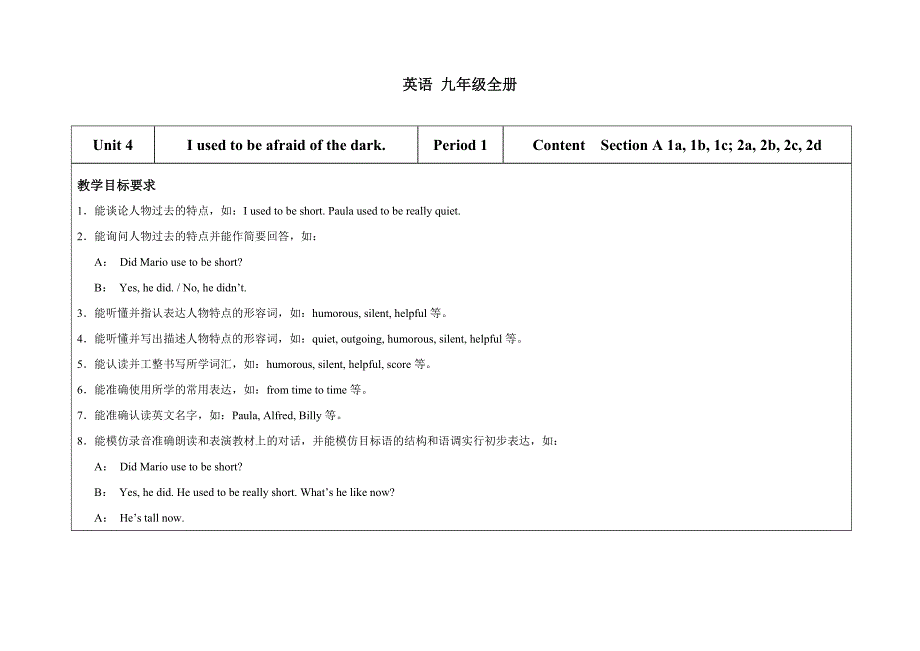 Iusedtobeafraidofthedark.英语九年级全册_第1页