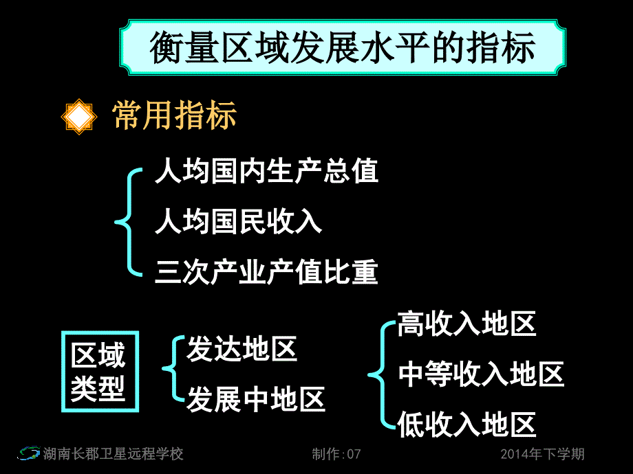 高二地理《区域发展阶段》_第3页