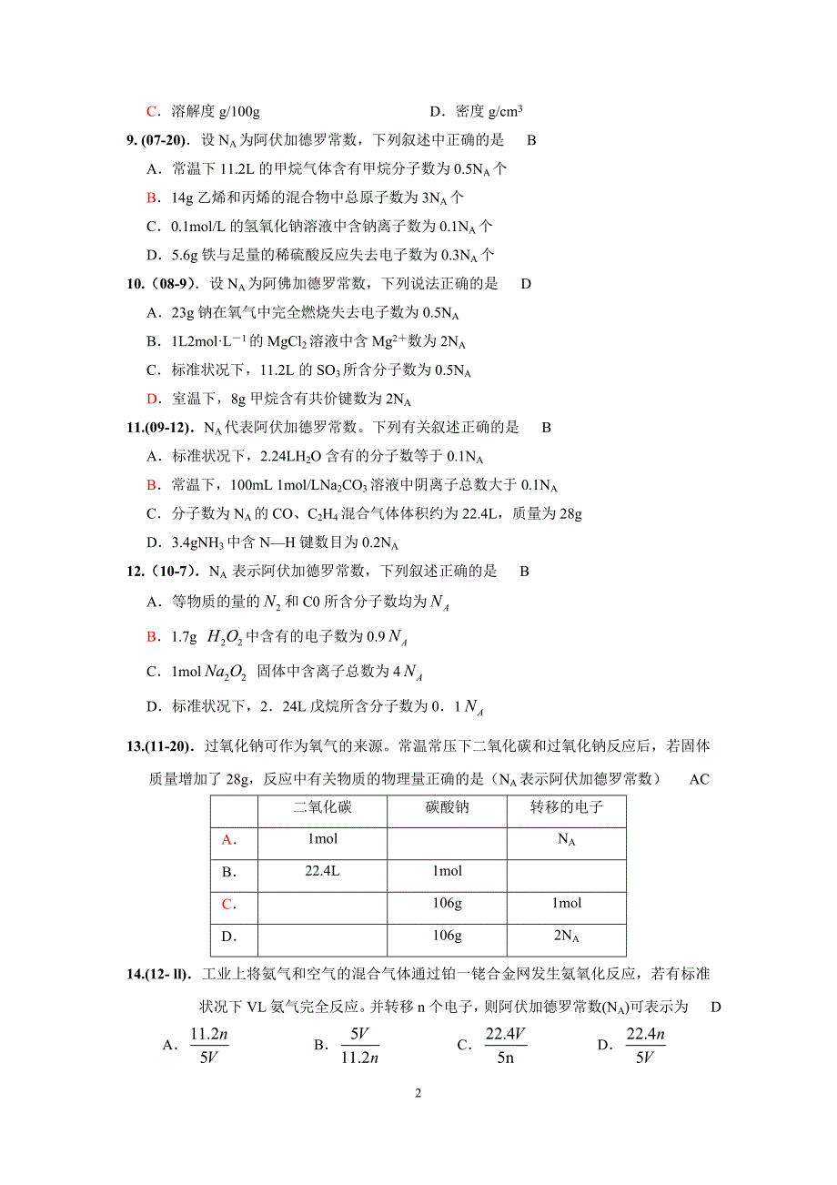 阿伏伽德罗常数选择题汇编---教案_第2页