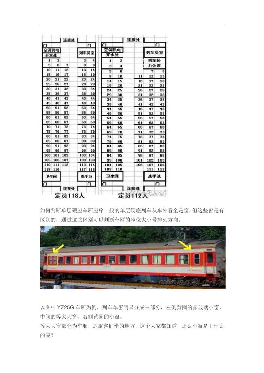火车车厢座位分布图1.doc_第5页