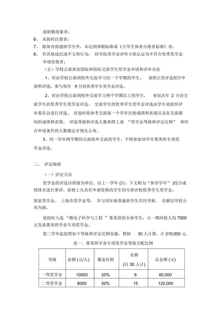 华东师范大学信息科学技术学院_第2页