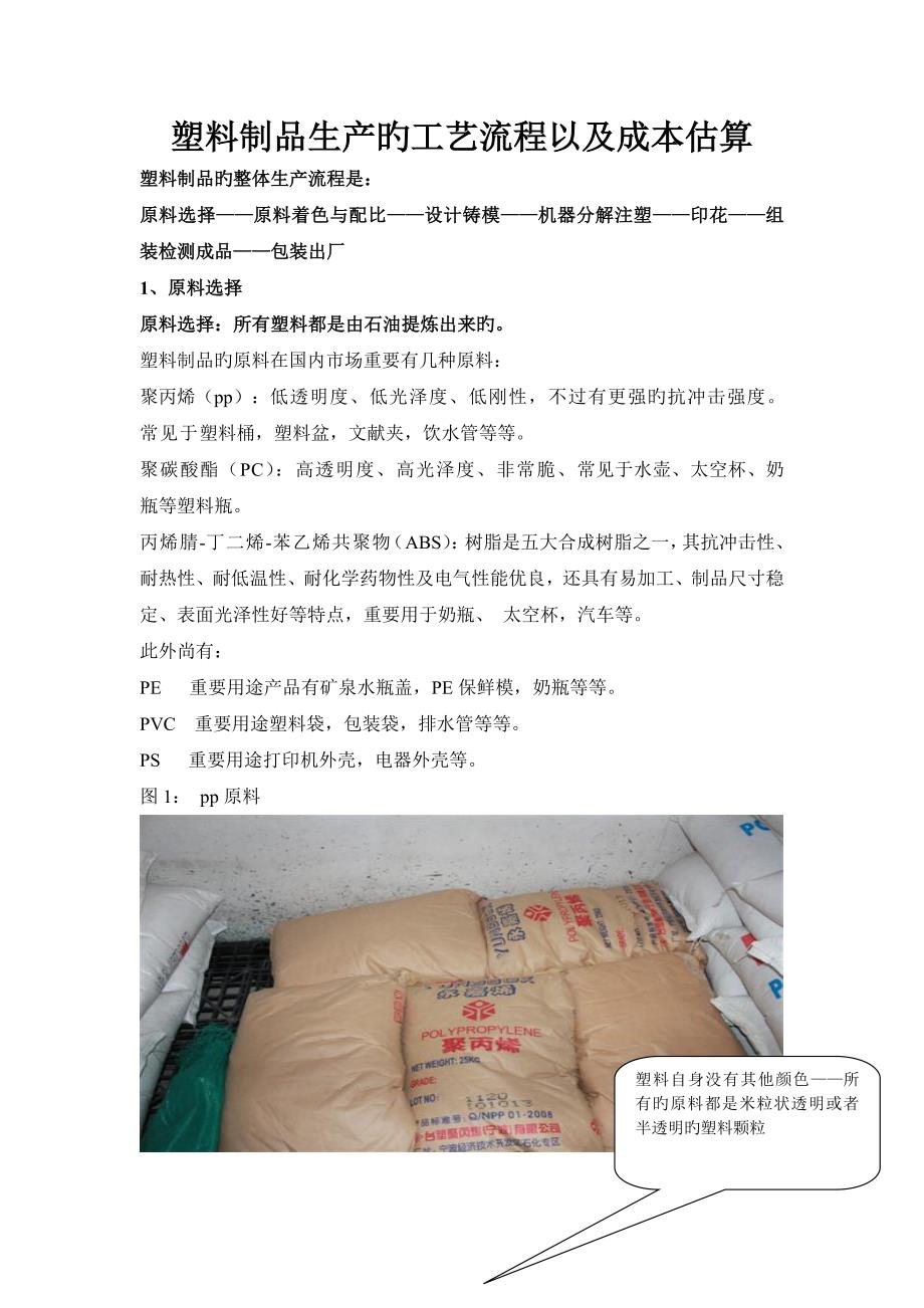 塑料制品生产的工艺流程以及成本估算_第1页