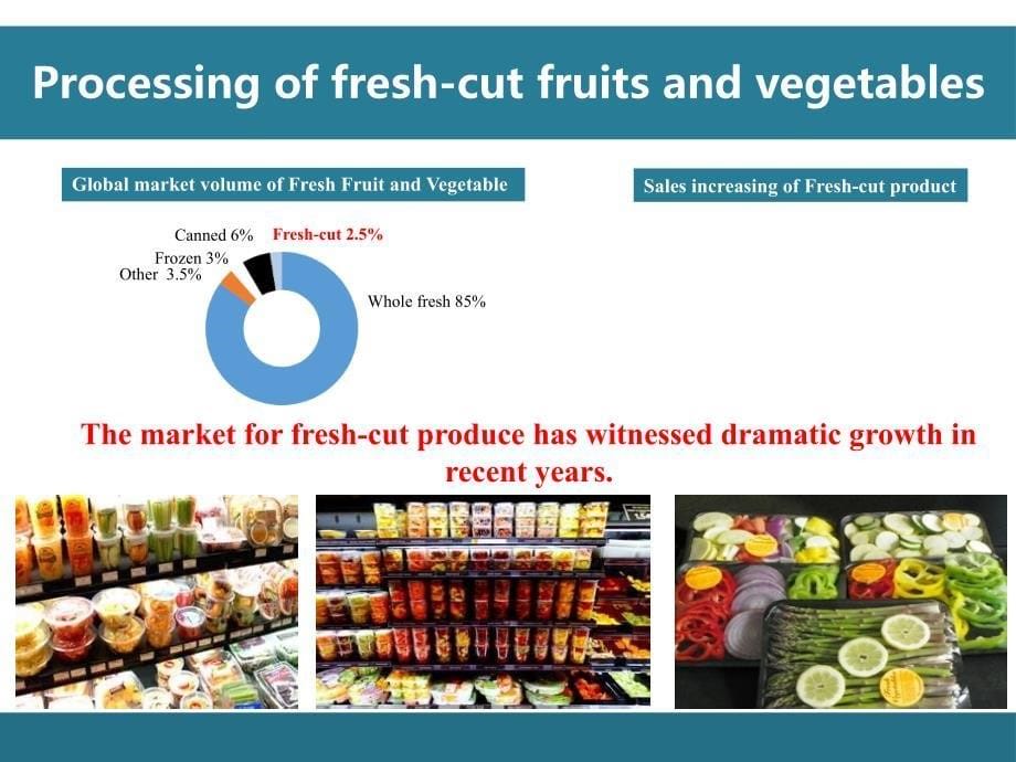 食品质量与安全研讨会hestudyofmultiplexpcrbasedrapiddetectiontechniqueforfoodbornepathogenonfreshcutfrui_第5页