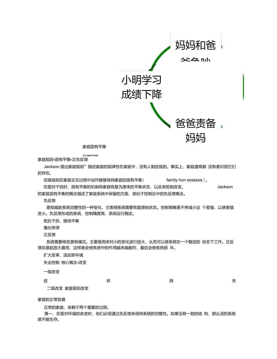 第五讲策略派家庭治疗理论与方法_第5页