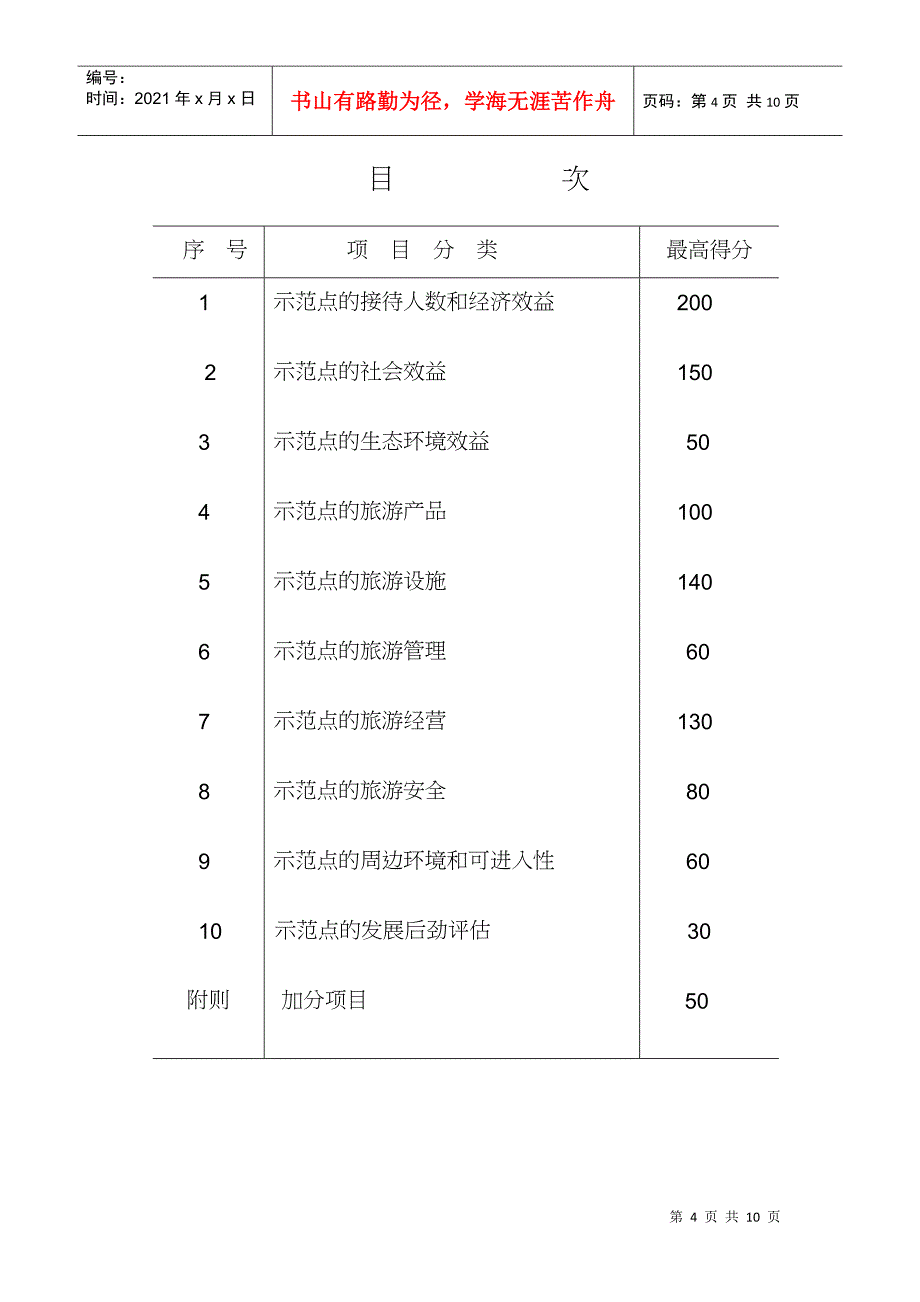 全国农业旅游示范点_第4页