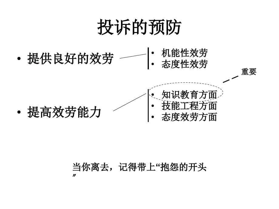 客户服务投诉处理技巧_第5页