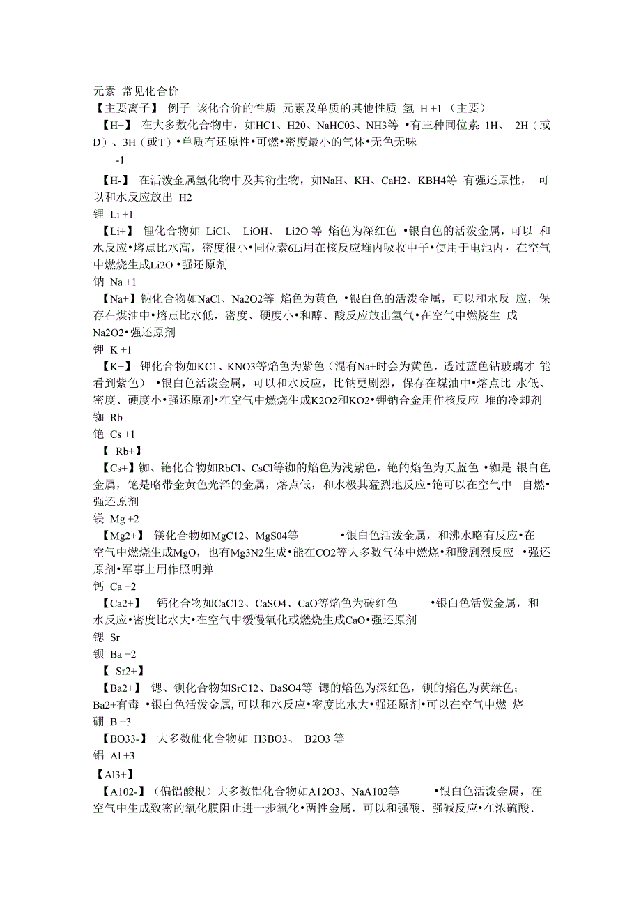 元素常见化合价_第1页