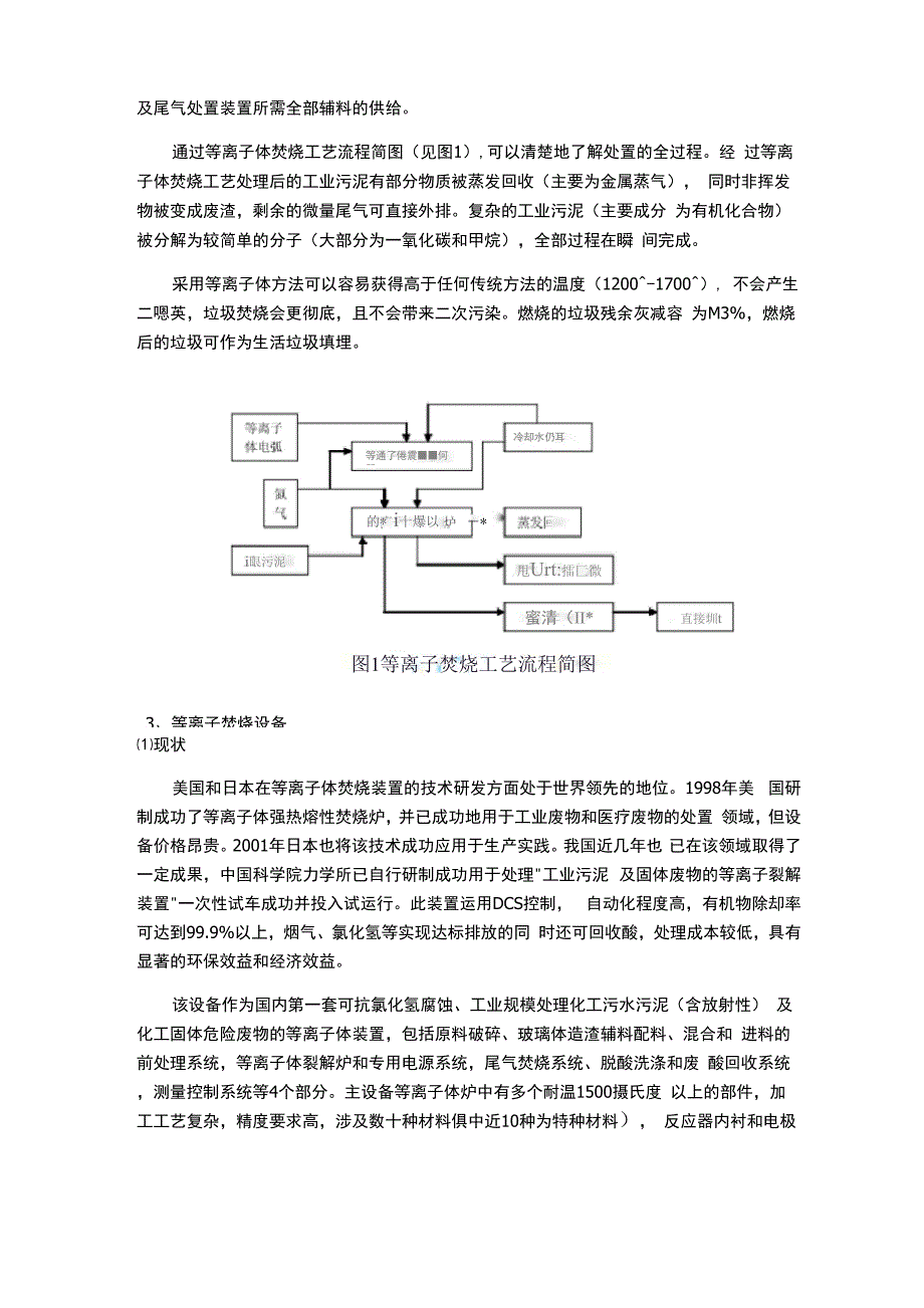 等离子污泥处理技术简介_第3页