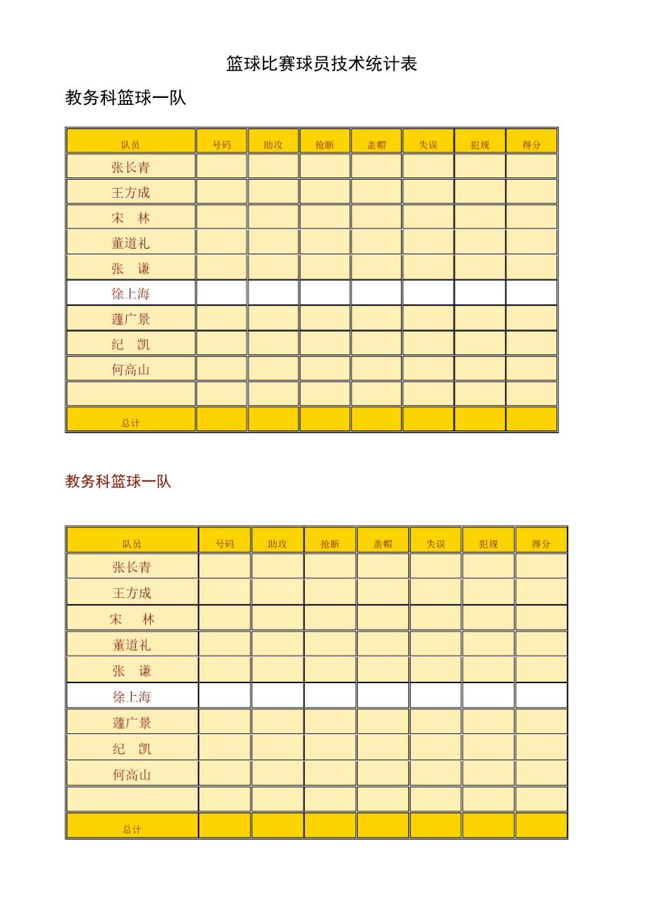 篮球比赛球员技术统计表_第1页