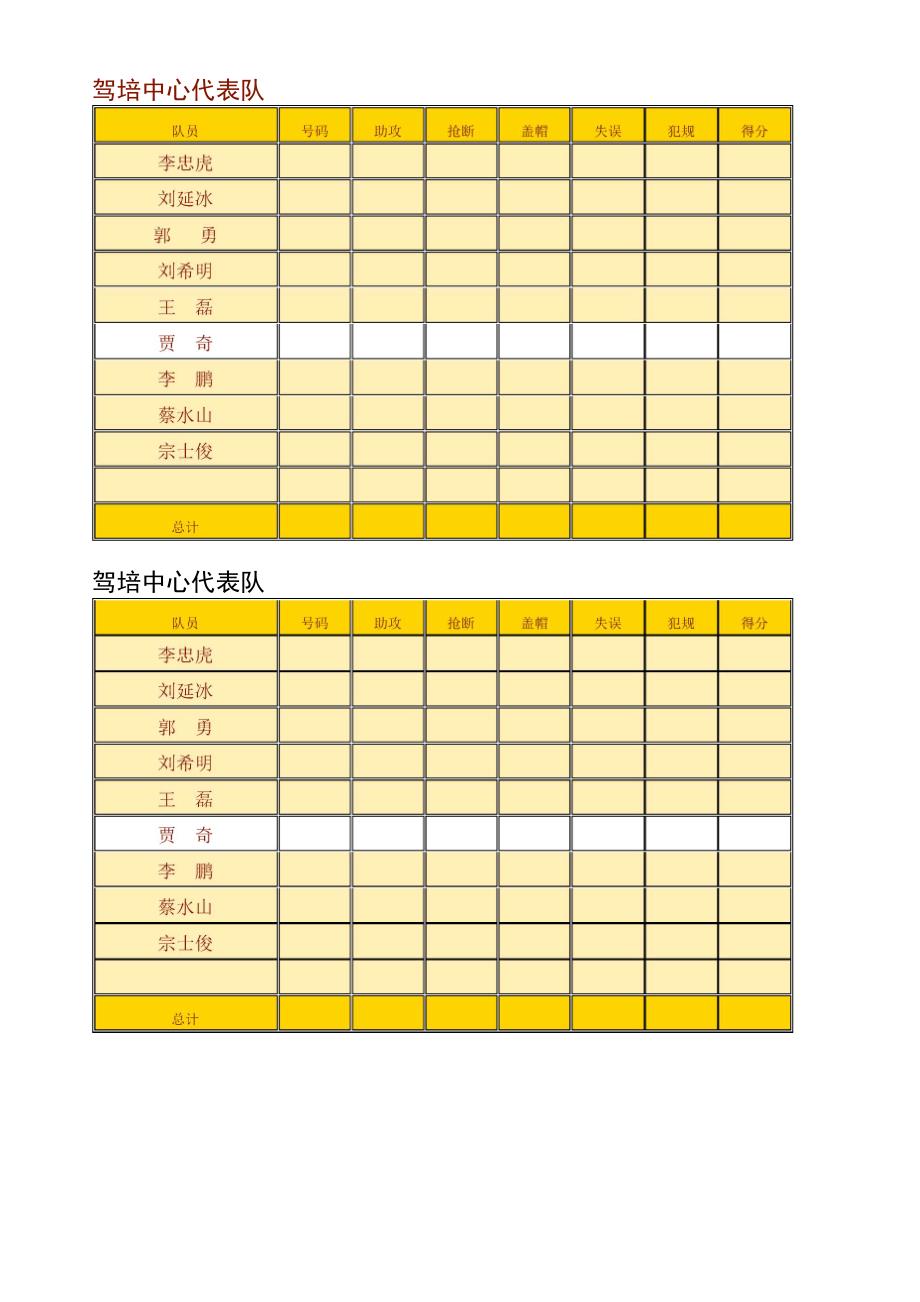 篮球比赛球员技术统计表_第2页