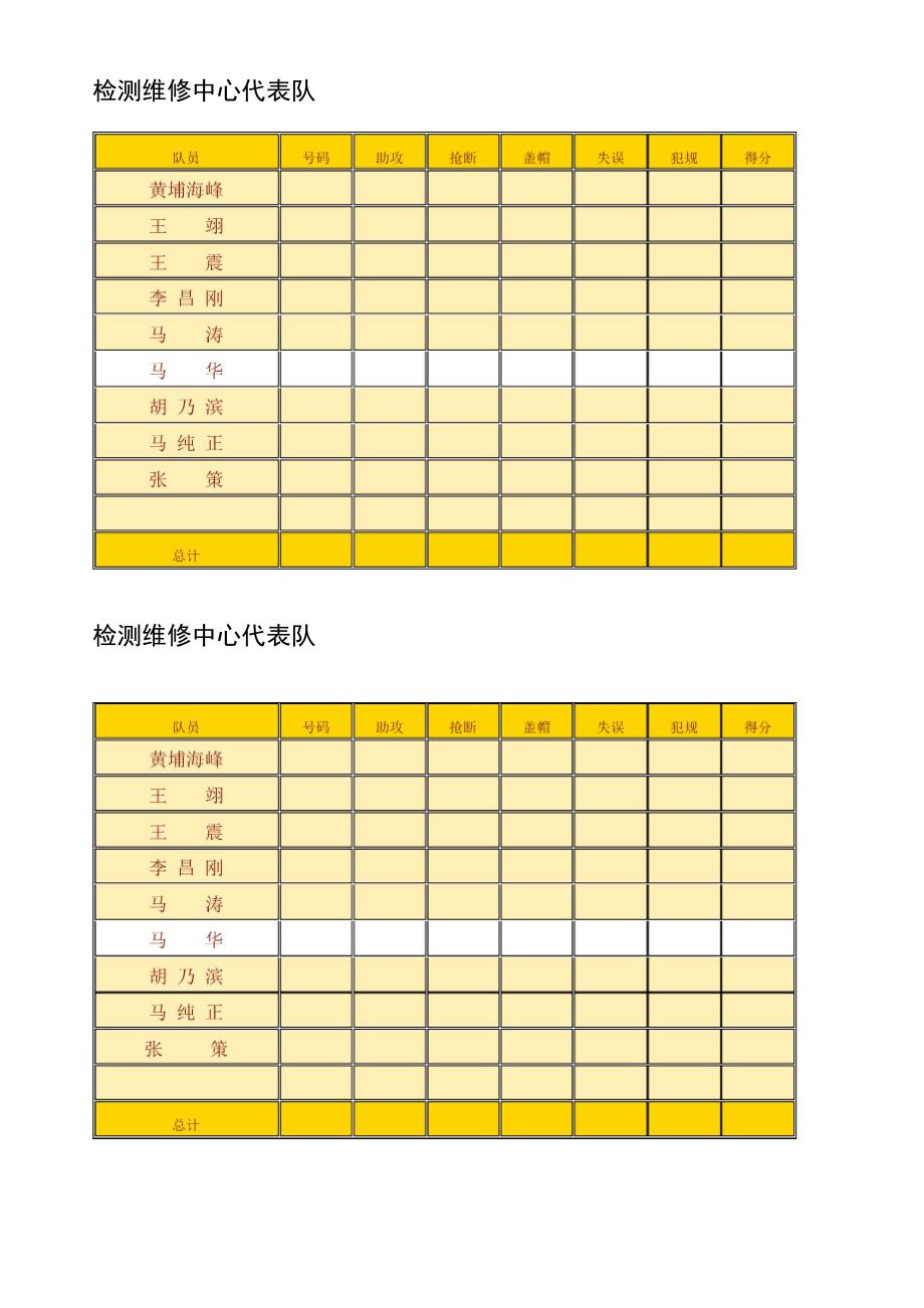 篮球比赛球员技术统计表_第3页