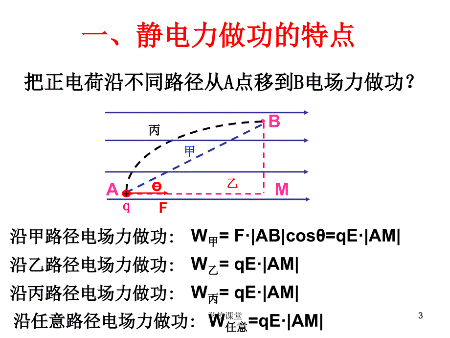 好用14电势能和电势课件新课标教师助手_第3页