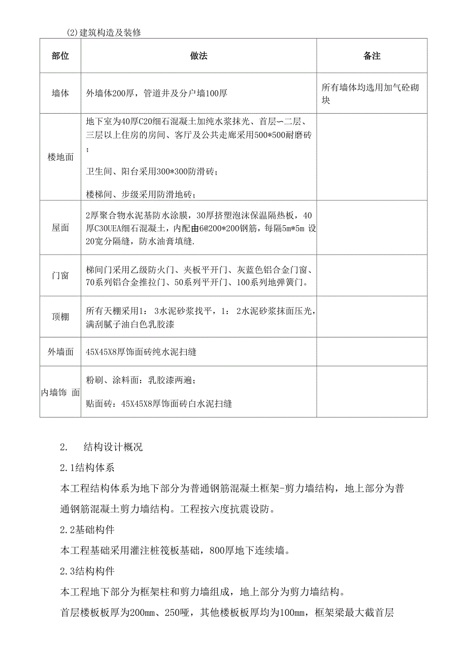 样板引路实施计划方案_第3页