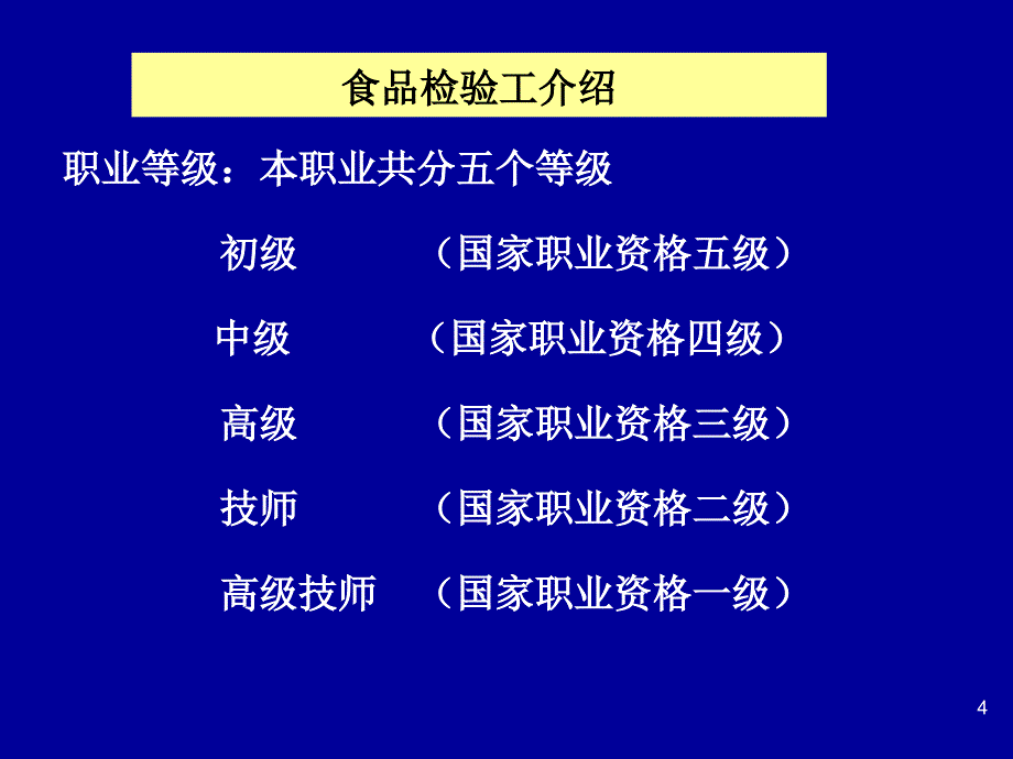 食品检验工强化_第4页