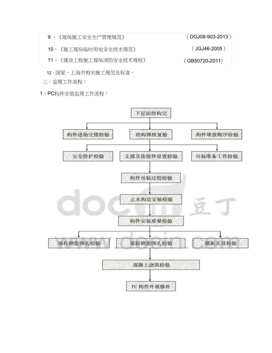 PC(装配式)结构施工监理实施细则（完整版）_第4页