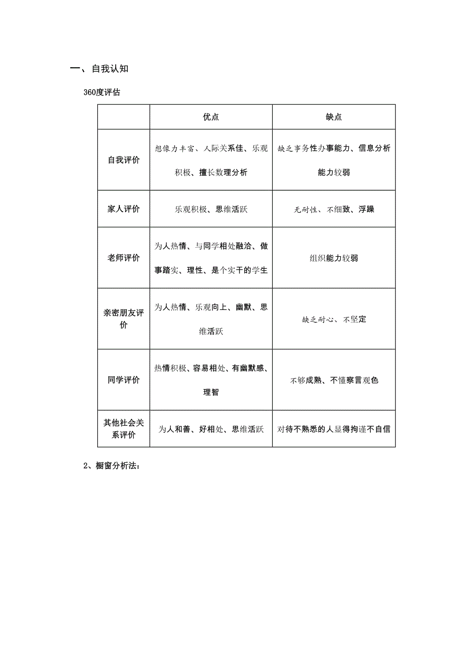 职业生涯规划设计书.doc_第2页