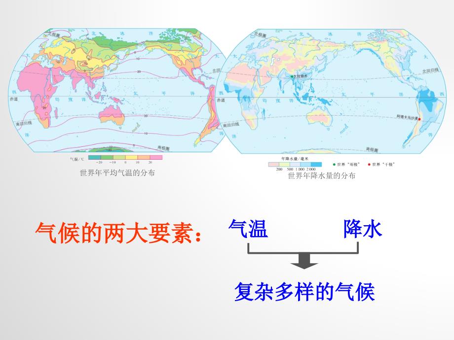 人教版地理七上第三章第4节世界的气候优质课件 (共38张PPT)_第2页