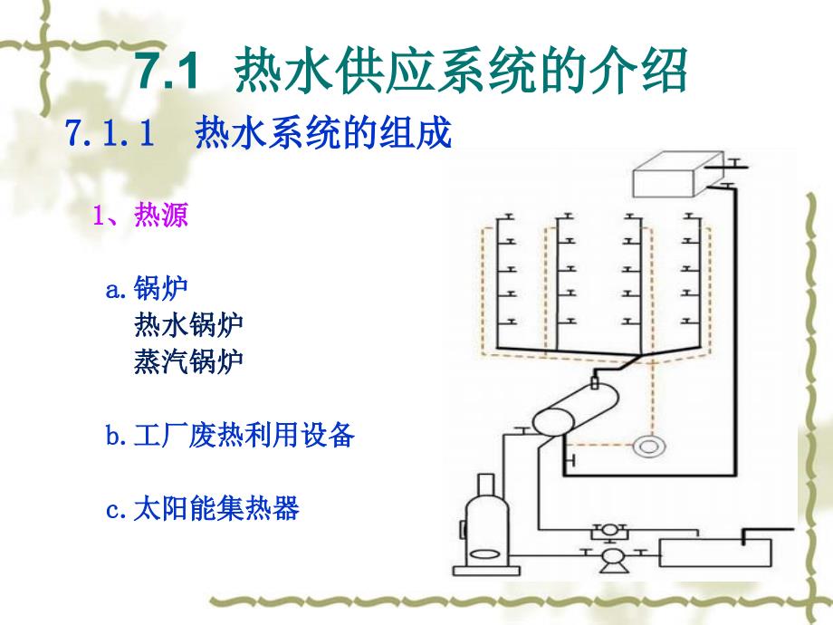 第7章热水系统_第2页