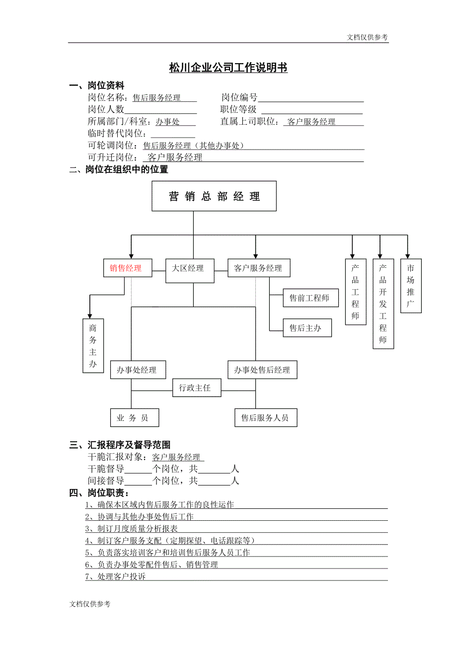 售后服务经理工作说明书_第1页