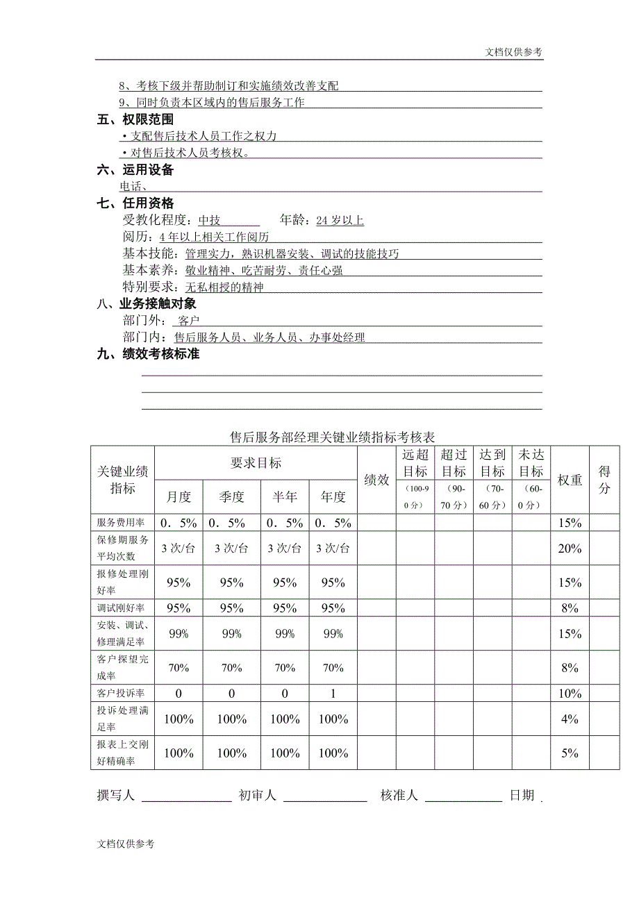 售后服务经理工作说明书_第2页