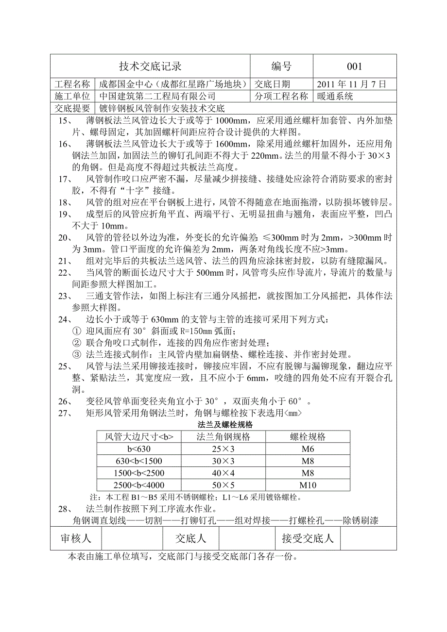 风管安装技术交底_第2页