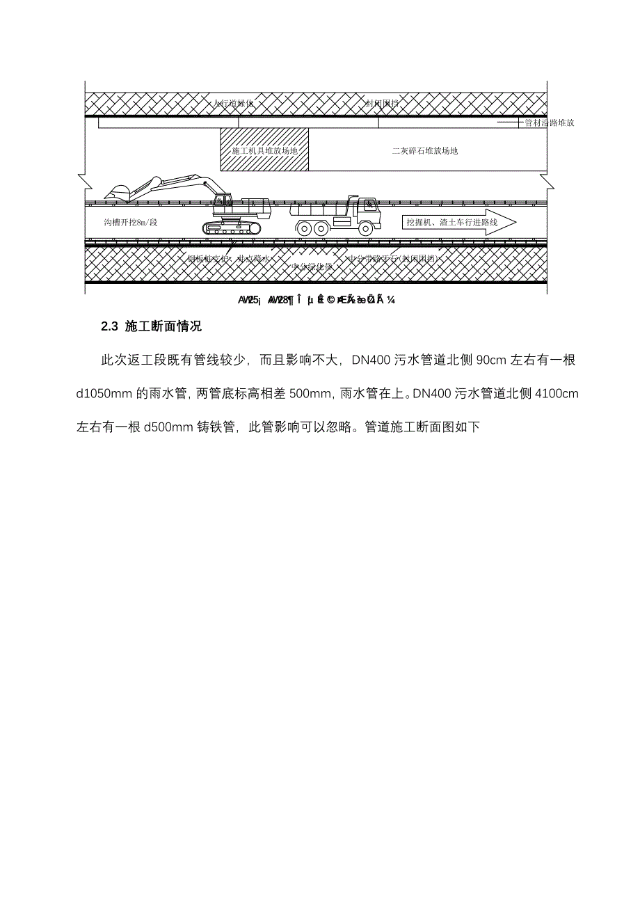 内金川河流域干道污水管道返工施工方案正规版_第4页