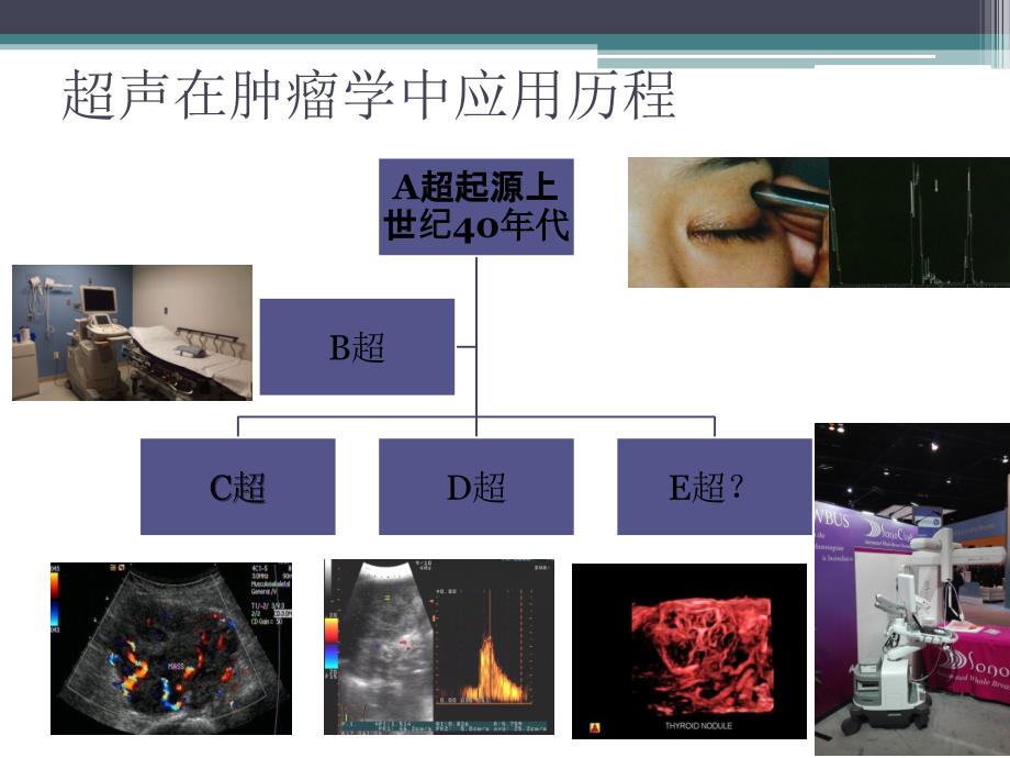 精准超声在肿瘤外科中的应用_第3页