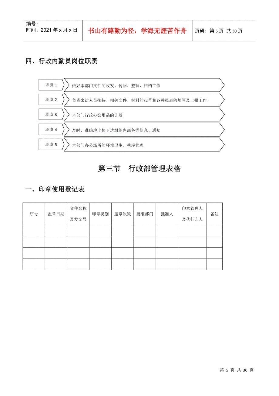 商超人事行政规范职责系统_第5页