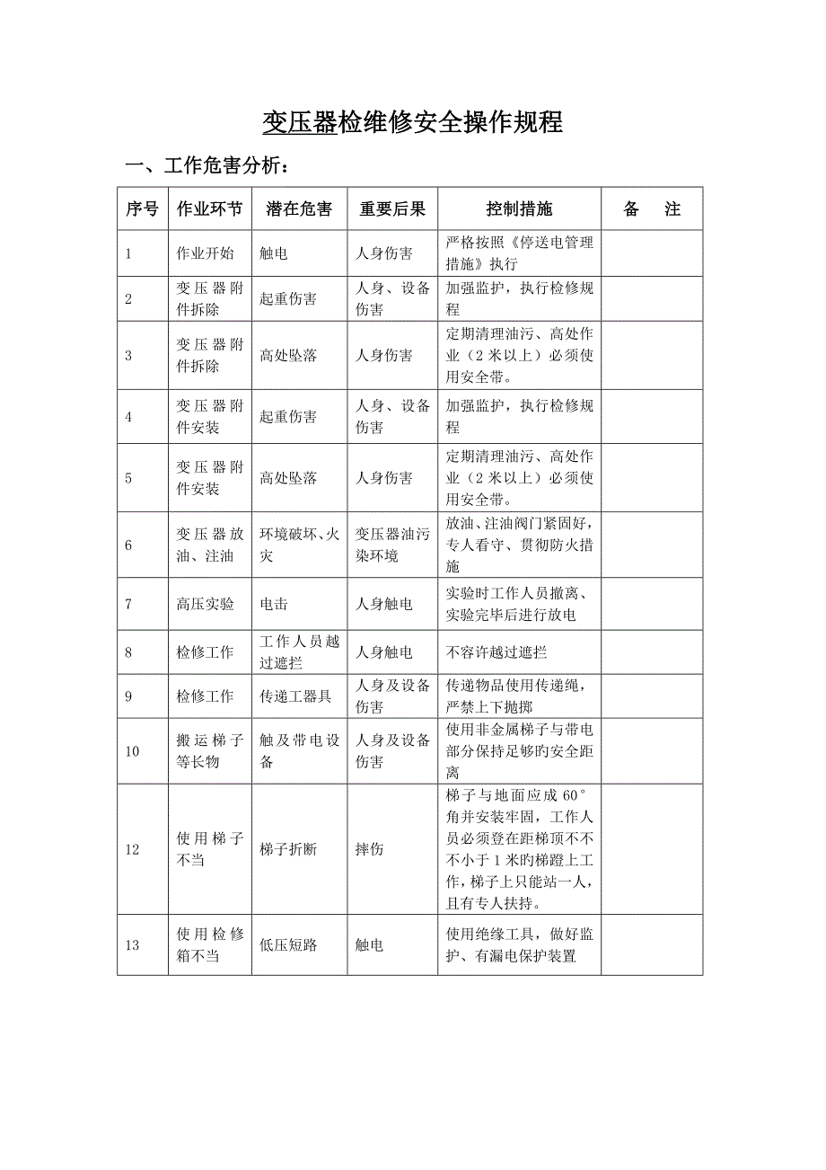 变压器检修安全操作专题规程_第1页