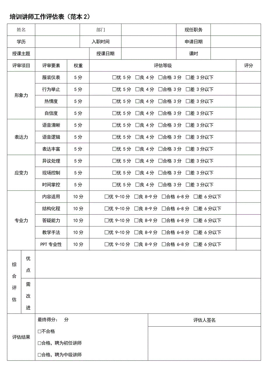 培训讲师工作评估表_第1页