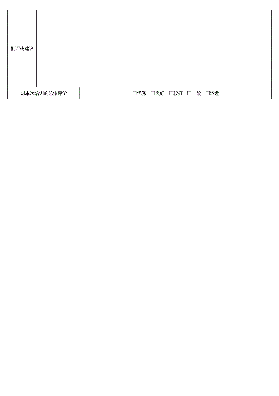 培训讲师工作评估表_第4页