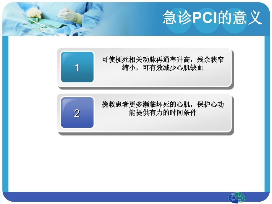 急诊PCI的抢救配合.ppt_第4页