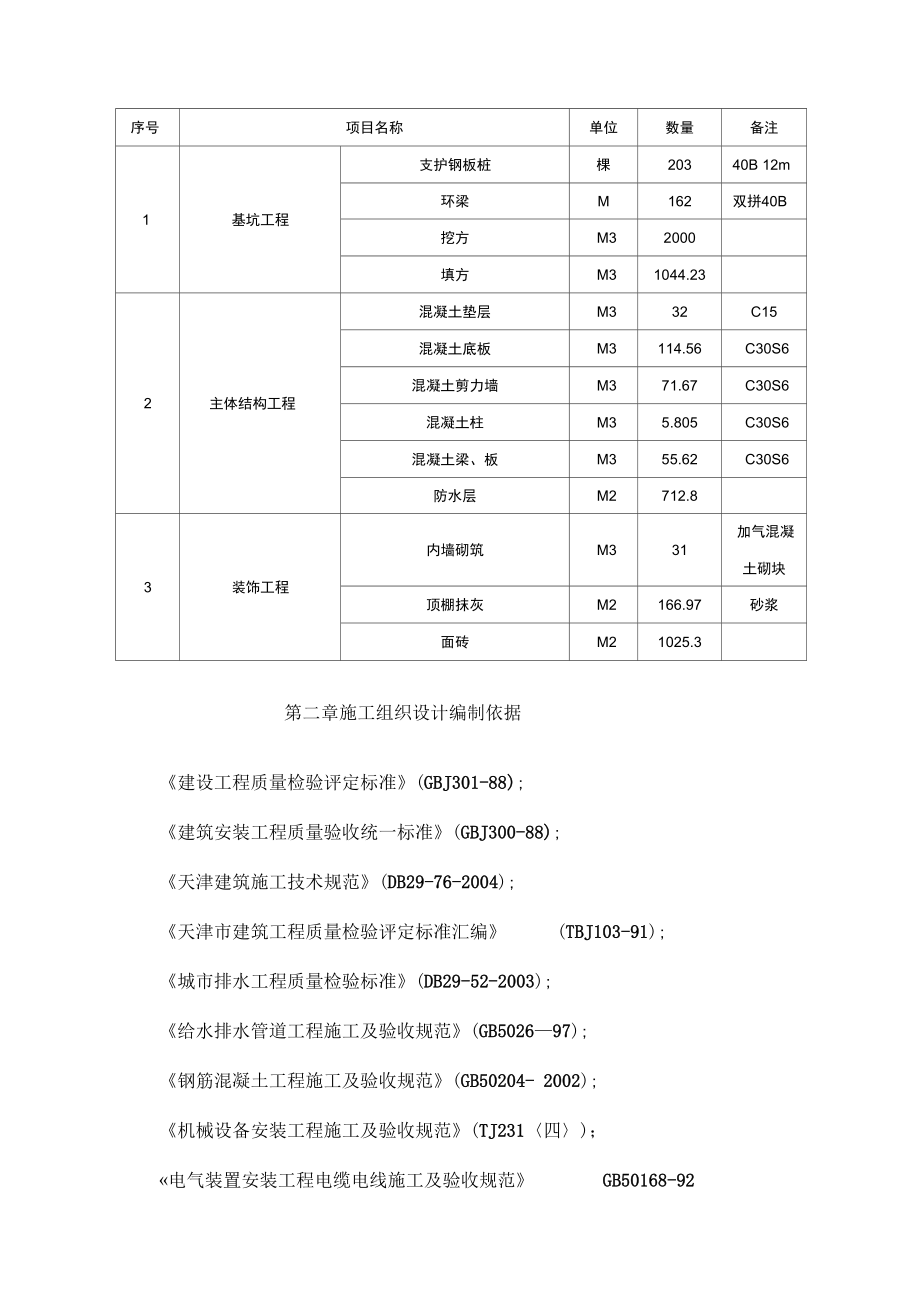 (建筑工程管理)生态岛公厕施工组织设计_第4页