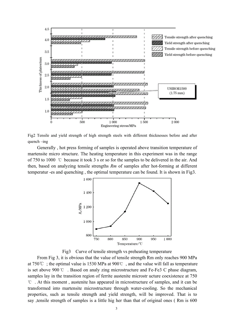 热压成形技术对汽车高强度钢性能影响情况外文翻译本科学位论文_第3页