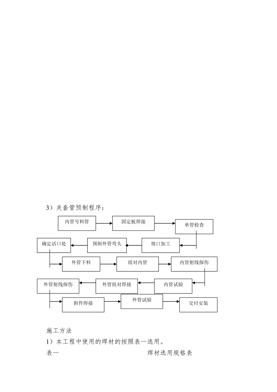 ABS工艺管道施工技术措施_第3页