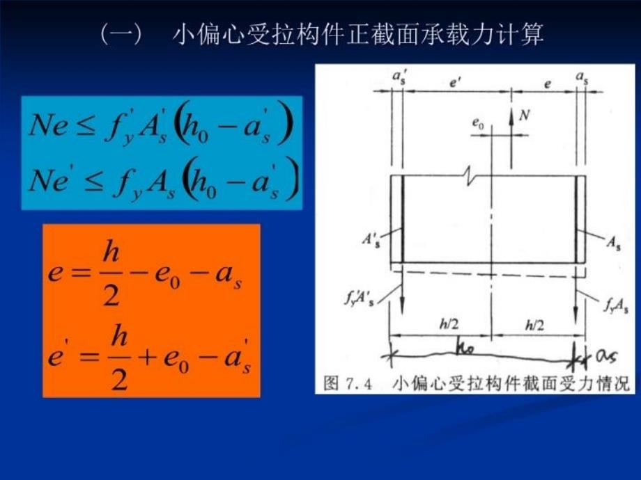 最新受拉构件和预应力混凝土构件ppt课件_第4页