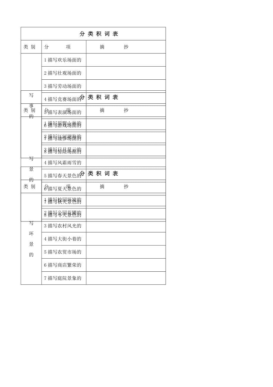 小学作文百日训练.doc_第5页