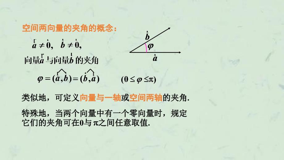 向量及其线性运算(5)课件_第4页