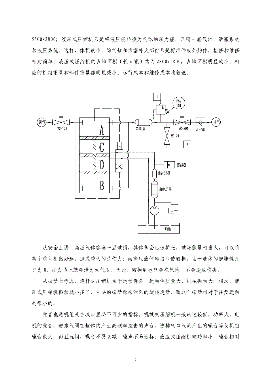 液压压缩机相对于活塞式压缩机的优势.doc_第2页